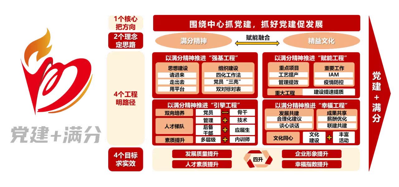 2121特殊·(中国游)体育官方网站
