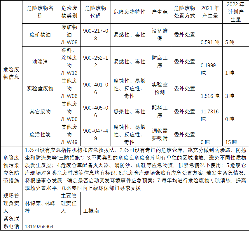 2121特殊·(中国游)体育官方网站
