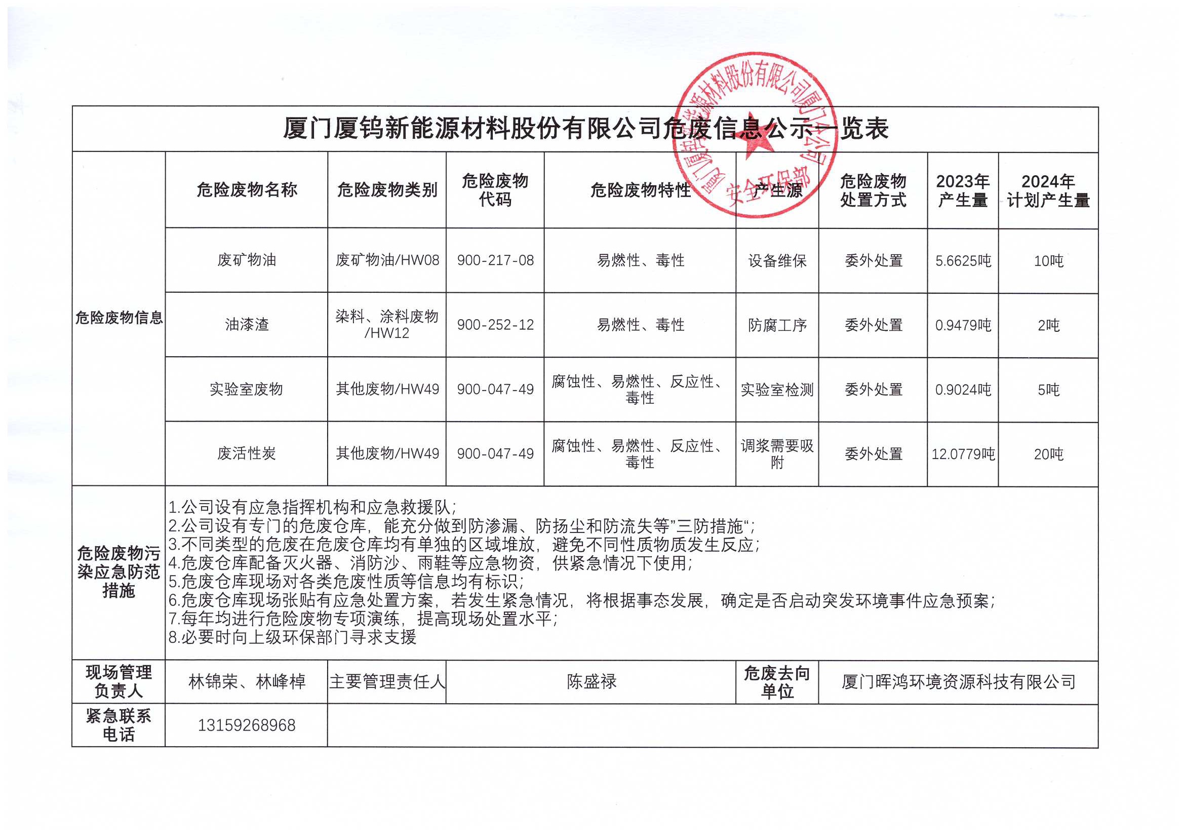 2121特殊·(中国游)体育官方网站